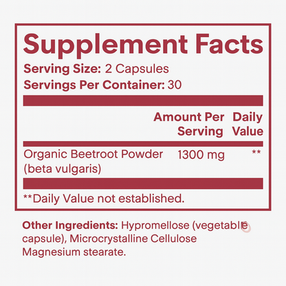 ManForm Flow - Beetroot capsules